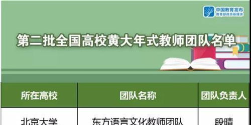 貴州雙雄入選生物農藥技術研發名單，綠色農業再添新力量